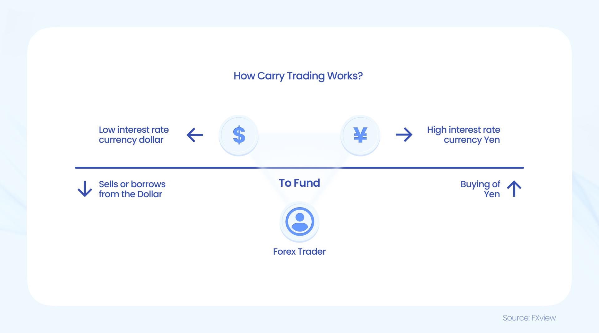 梅州启动防风防汛Ⅳ级应急响应
