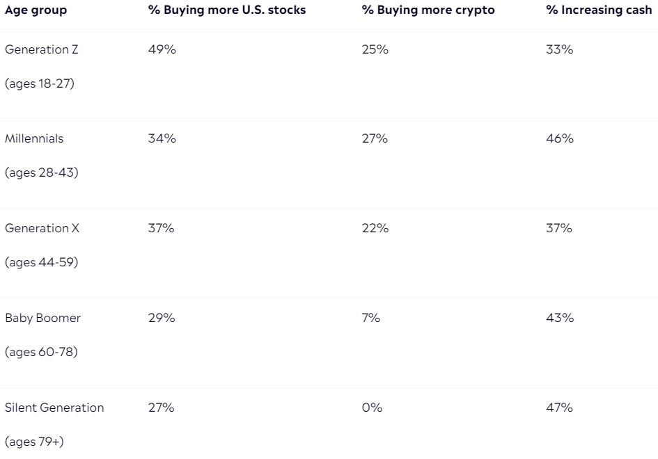 专用号牌分四号段分类管理