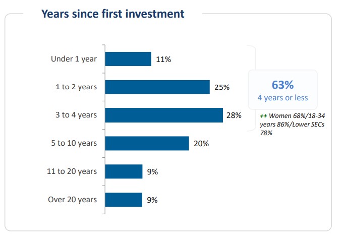 “秋冻”“贴秋膘”有讲究!专家回应秋季养生热门话题