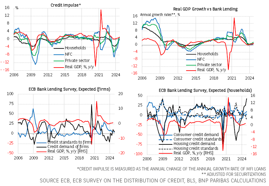 洛克希德马丁(LMT.US)第二季度业绩失利 调整全年利润预期