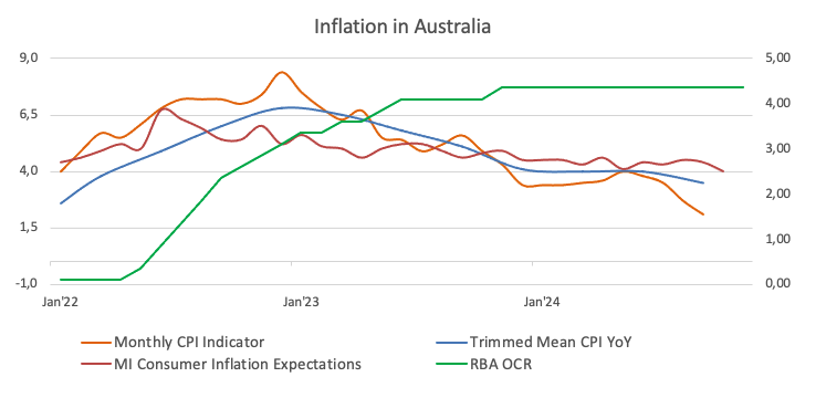 加密矿企接连向AI算力军火商转型 谁会是下一个CoreWeave(CRWV.US)？