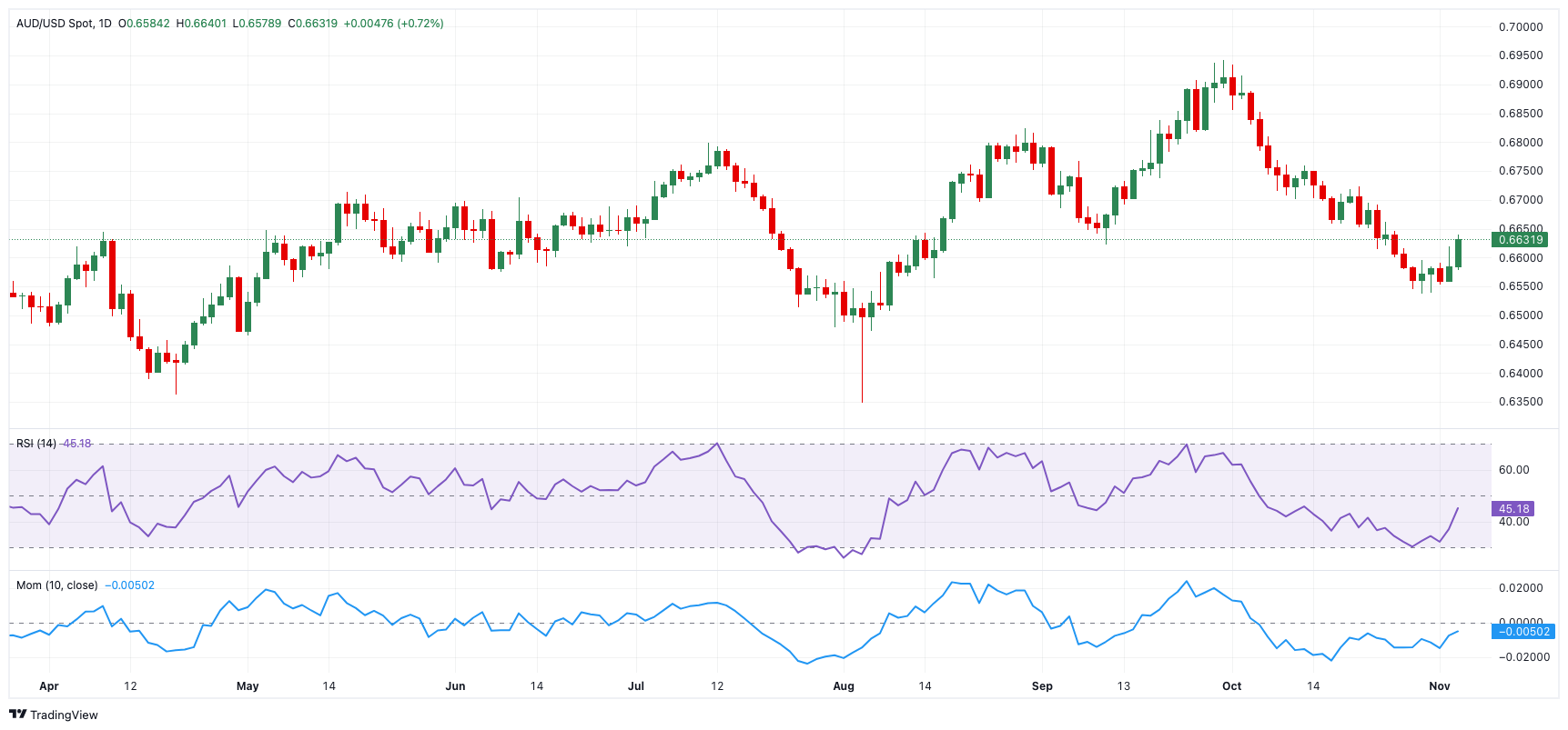 加密矿企接连向AI算力军火商转型 谁会是下一个CoreWeave(CRWV.US)？