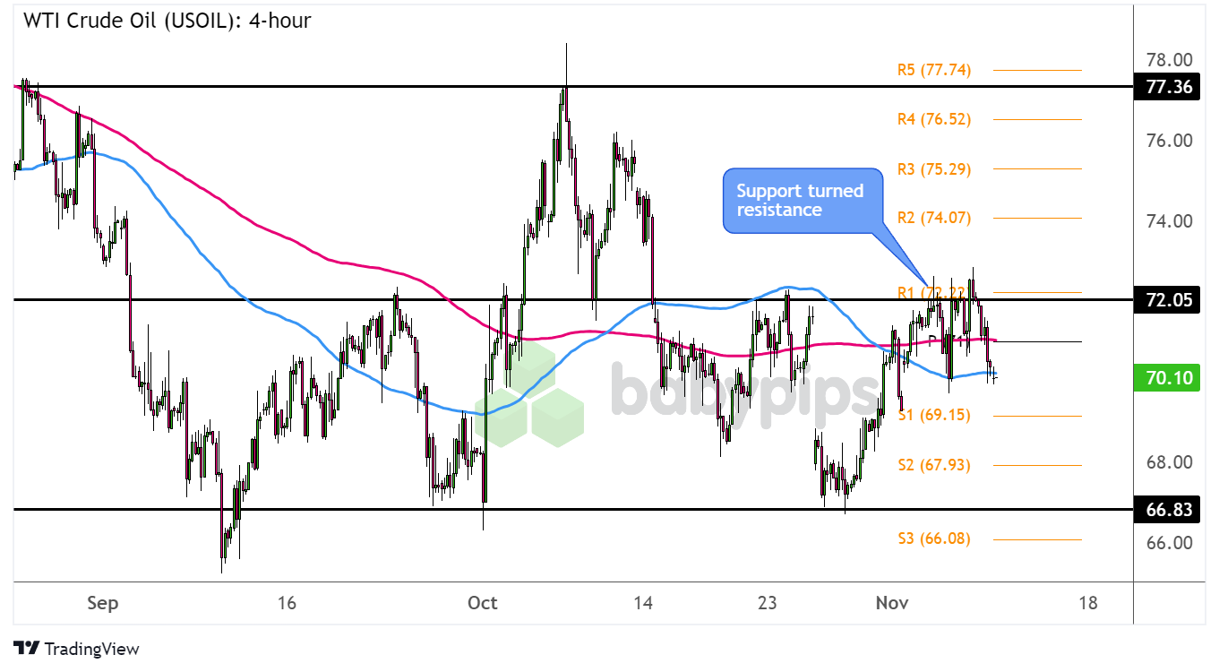 “珠海情侣欢乐跑”今日浪漫继续！