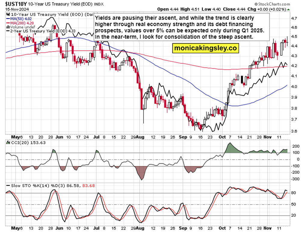 白宫新闻秘书:普京承诺与泽连斯基会面