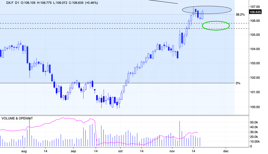 美就业数据恶化,美联储或开启新一轮降息