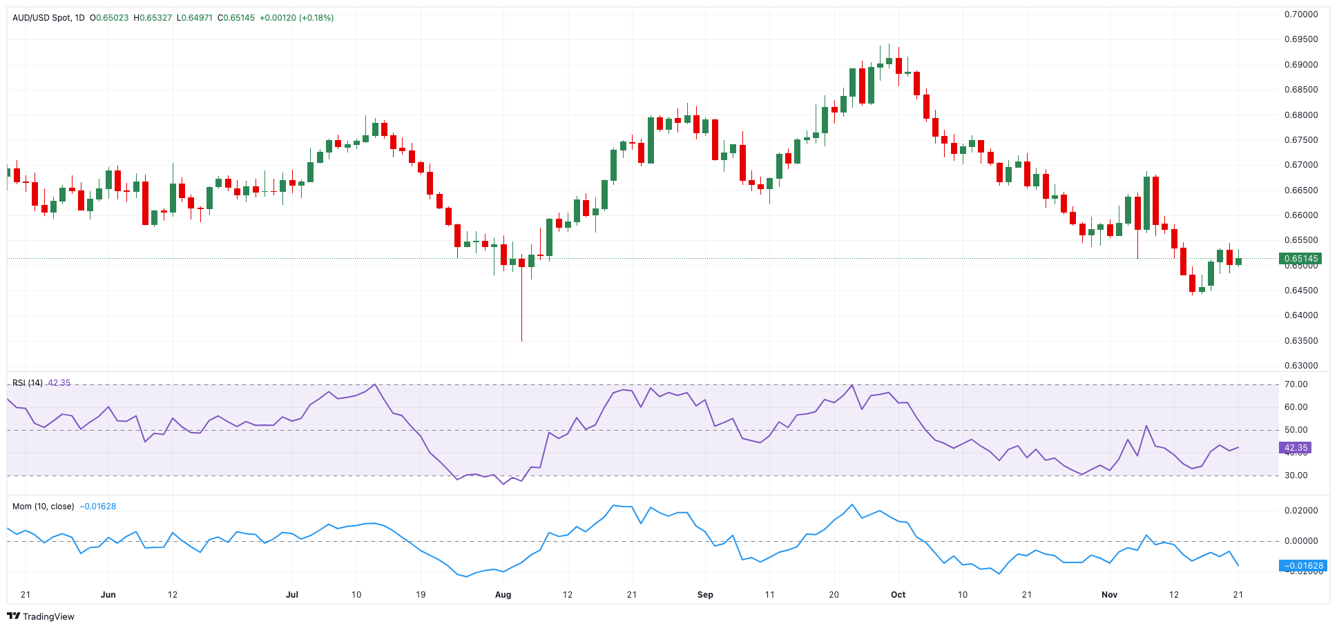 桂平市电商日均销售荔枝130多吨