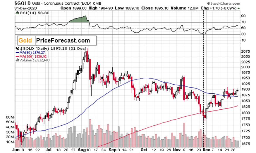 大藤峡水利枢纽灌区工程（贵港片区）加快建设