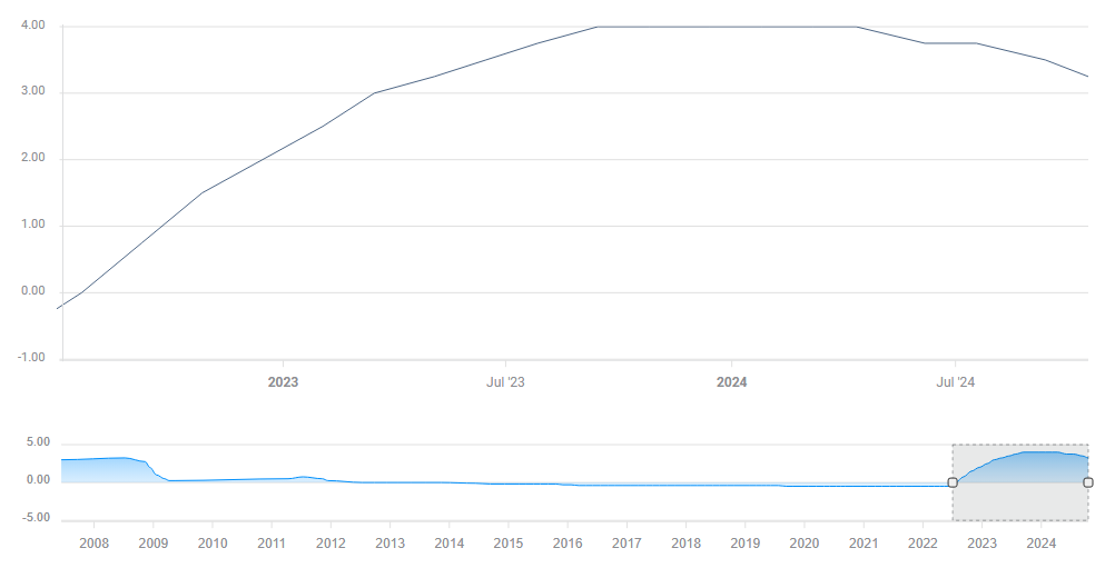 4800万元贷款为城乡供排水一体化建设注入“活水”