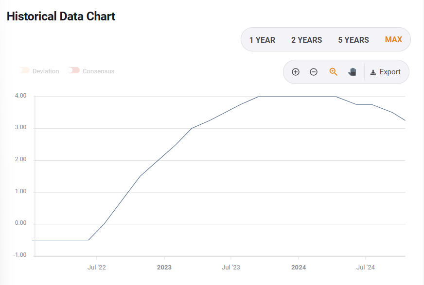 梅州海关供港澳活猪远程检疫监装模式正式启动