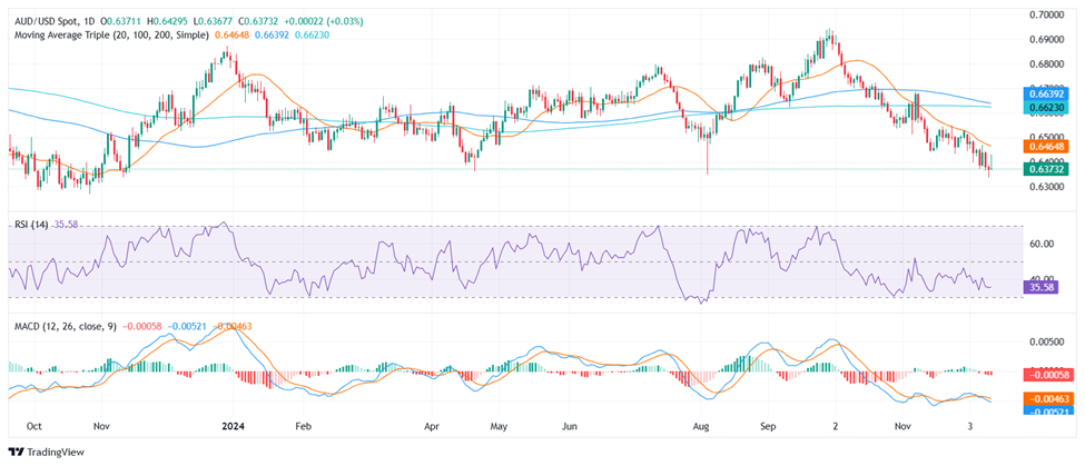 贵港市委深入贯彻中央八项规定精神学习教育督导组派驻地方和单位名单公布