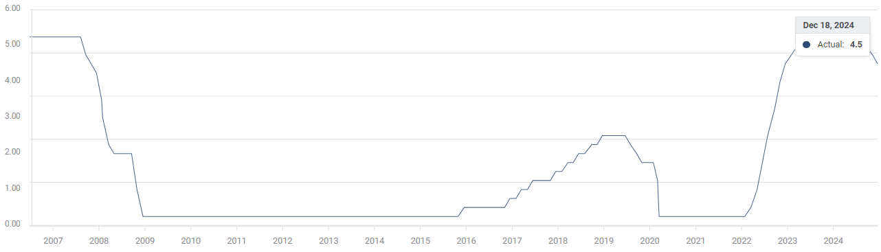 减轻长期重度失能人员家庭照护负担，珠海市拟建立长期护理保险制度