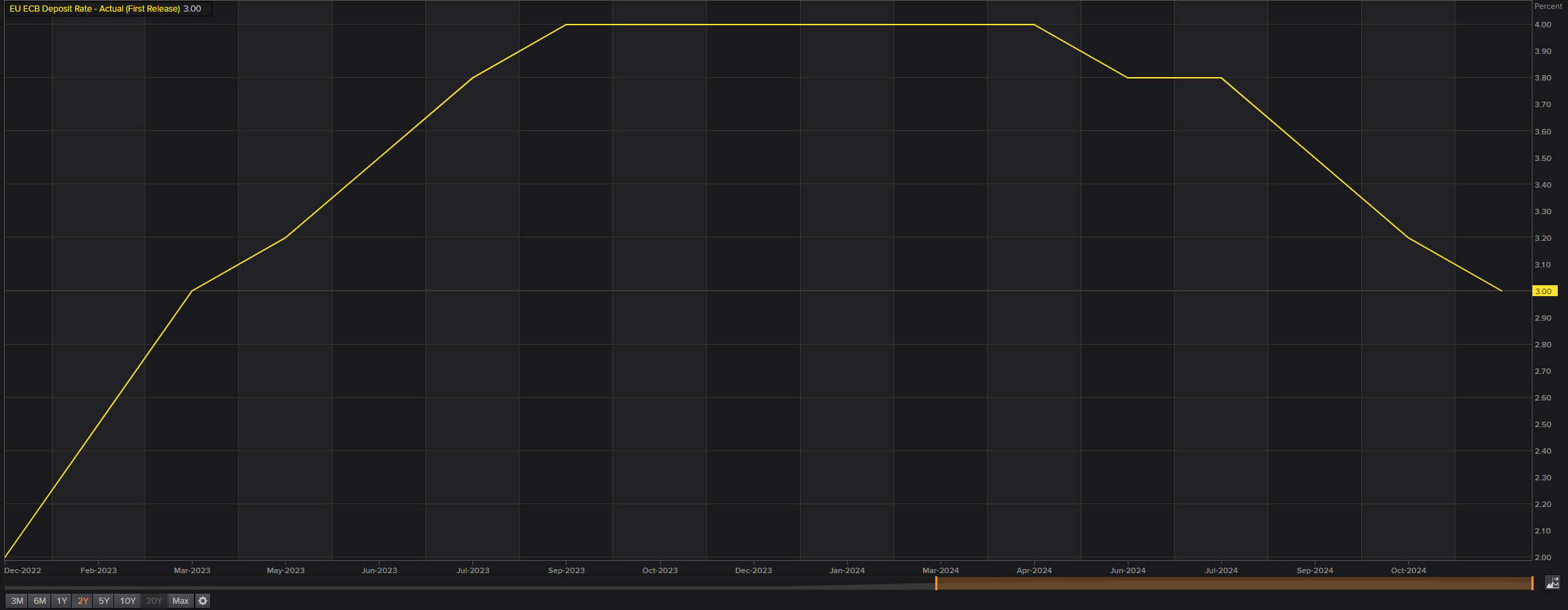 东莞发力潮玩和动漫产业 计划拿出1.2亿元产业扶持资金
